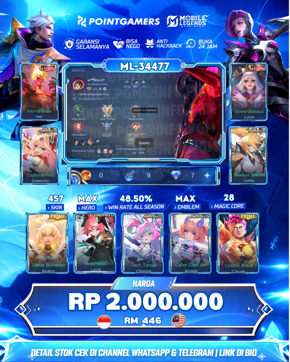 VALIR LEGEND, LUNOX LEGEND 1