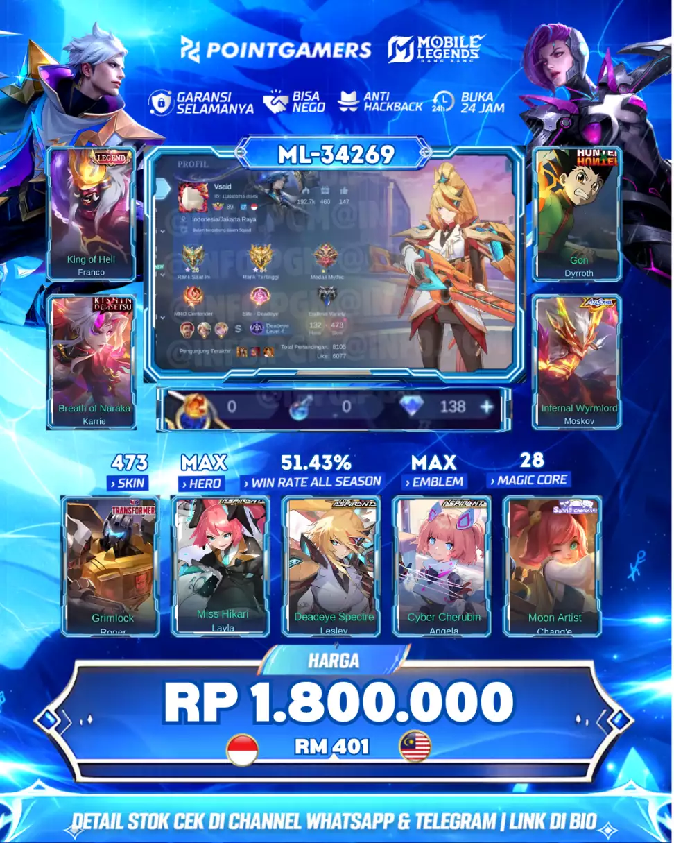 FRANCO LEGEND, KARRIE KISHIN 1